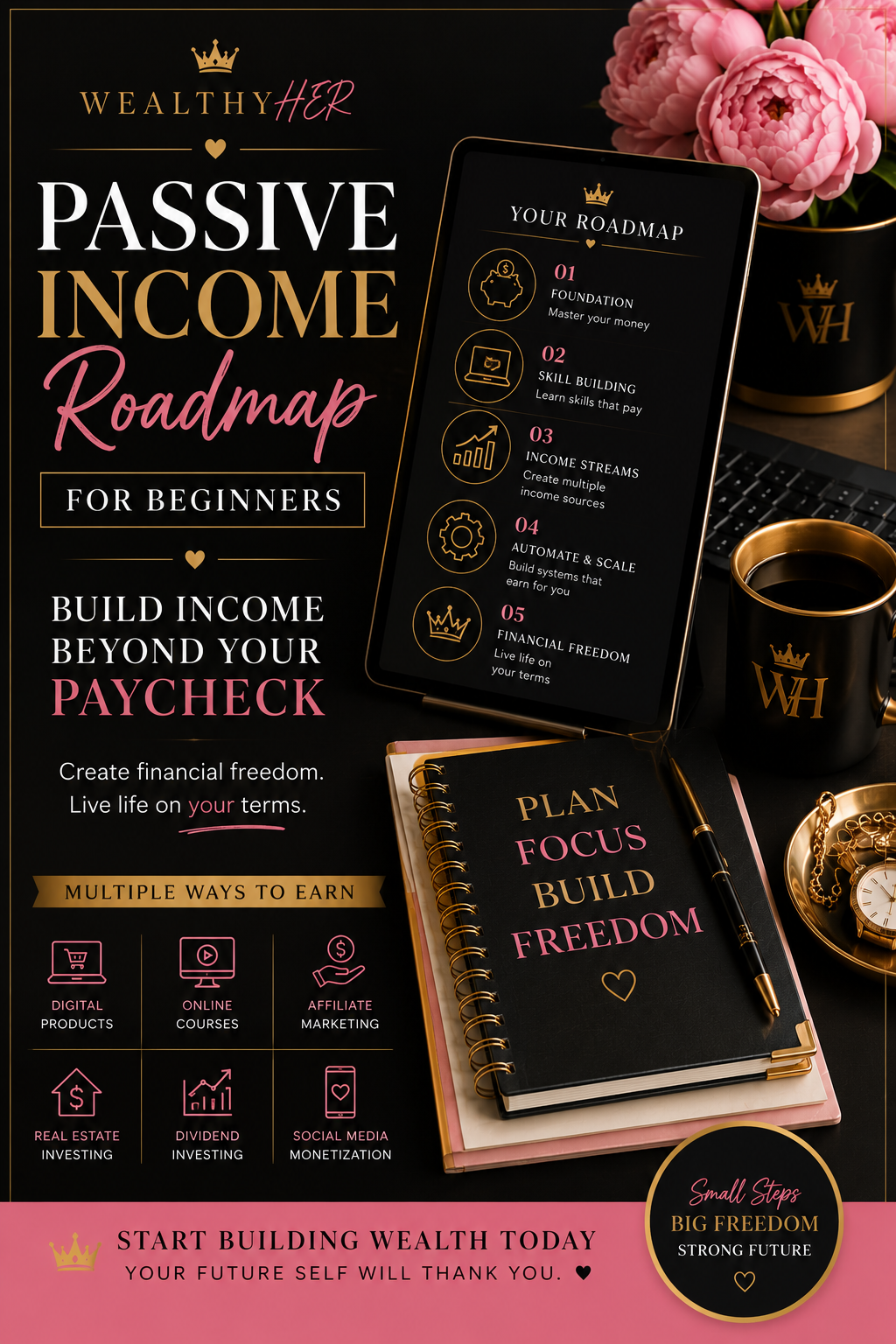 Passive Income Roadmap for Beginners: Build Income Beyond Your Paycheck