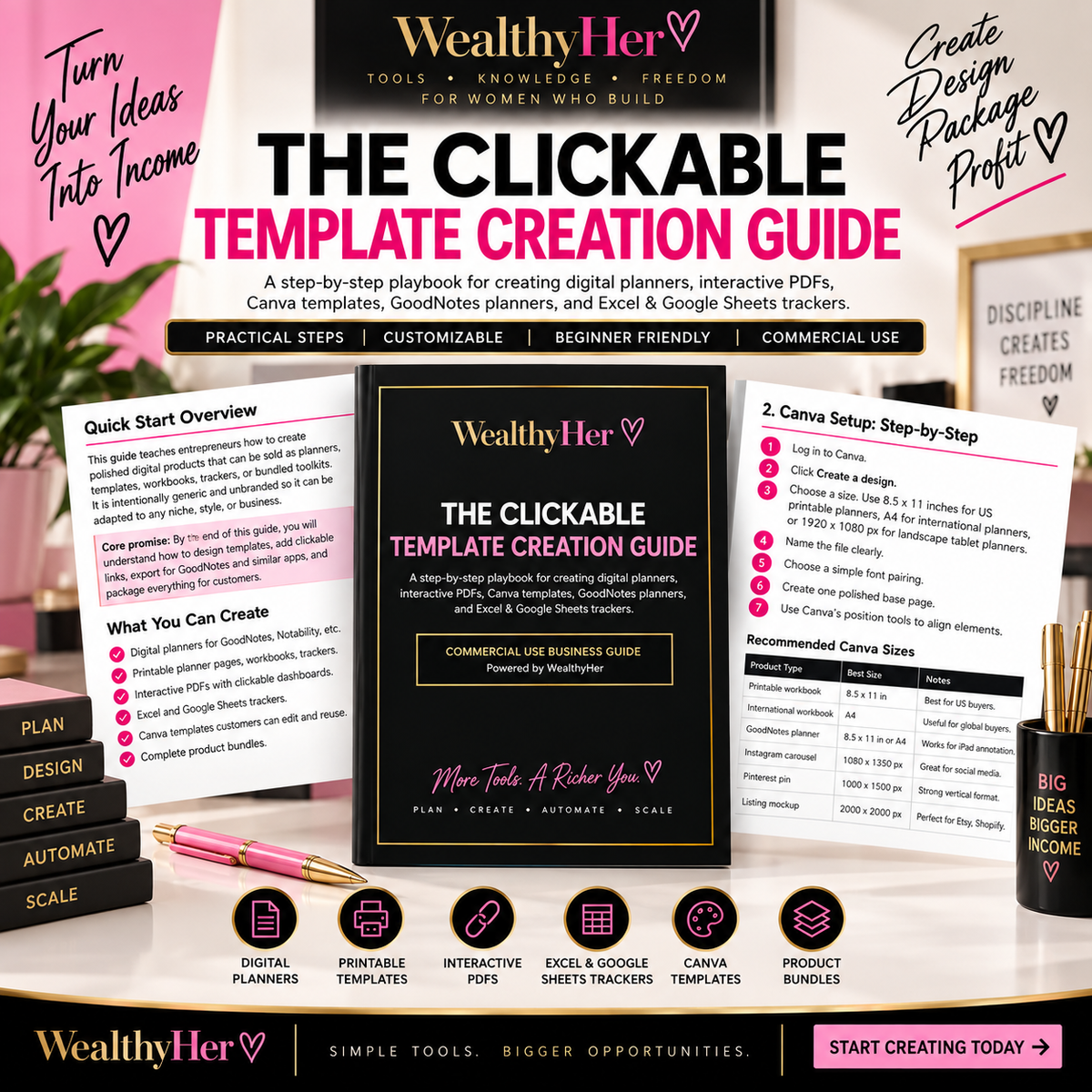 The Clickable Template Creation Guide